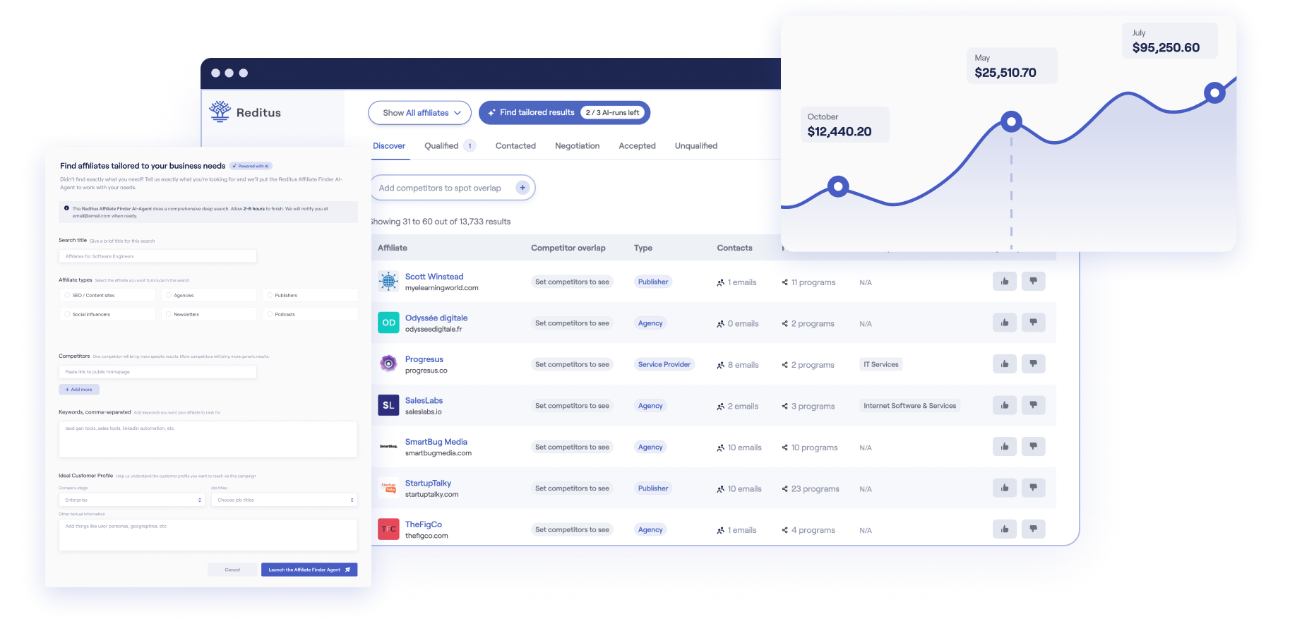 AI Affiliate Recruitment Demo