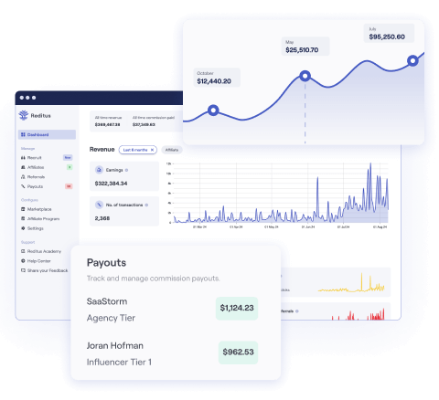 SaaS Affiliate Management Demo
